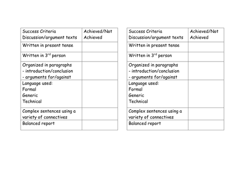 Self and teacher assessment of different types of writing