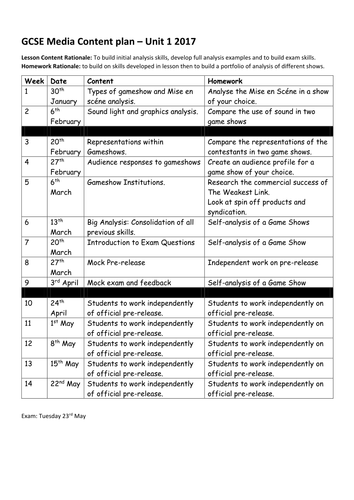AQA GCSE Media Studies 2017 Game Shows unit with MOCK ASSESSMENT