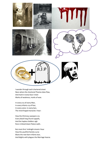 Power and Conflict Comparison- London vs Ozymandias