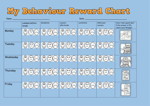 Behaviour Reward Chart & Poster Pack -HIGHLY MOTIVATING LEGO NINJAGO THEME!