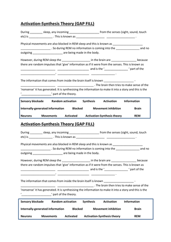 Activation synthesis theory. dreaming. psychology