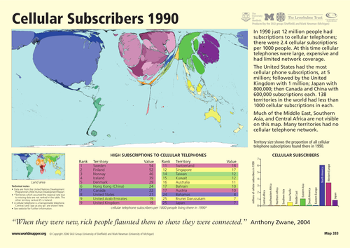 Changing space: the shrinking world