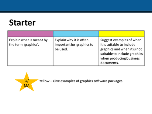 Applications Software