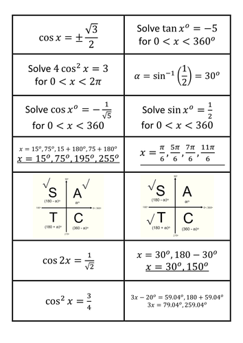 Solving Trig Equations - Card Sort
