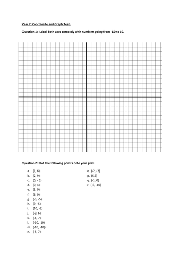 Coordinate Mini Test