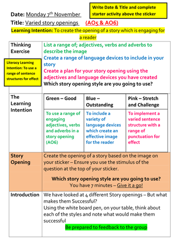 essay about supermarket culture and traditions