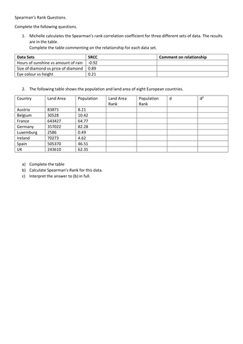 Spearman's Rank Worksheet