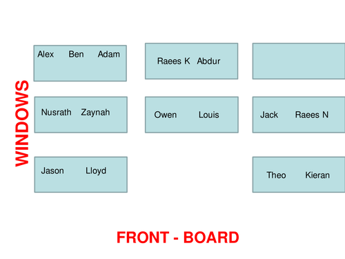 Limited Companies - Private and Public
