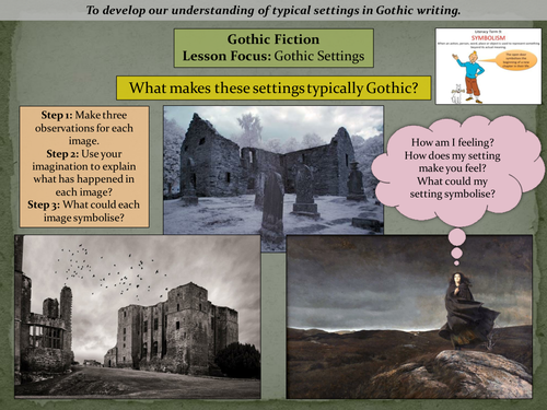 Gothic Fiction: Gothic Settings