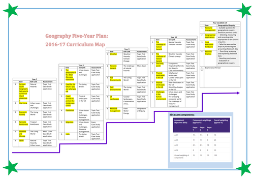 Ks3 Geography Curriculum Map Geography Curriculum Map. 5 Year Plan | Teaching Resources