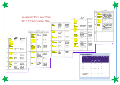 Geography Curriculum Map. 5 Year Plan