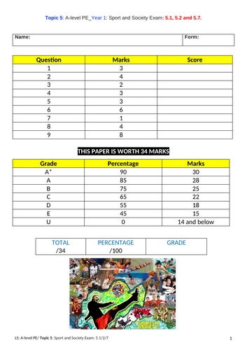 AS PE EDEXCEL (new spec) Topic 5: Sport and Society Exam