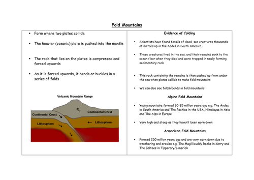 young-fold-what-are-the-examples-of-young-fold-mountains-2022-10-31