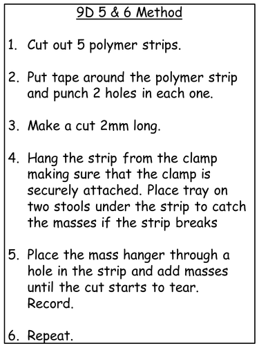 KS3 Polymers Investigation