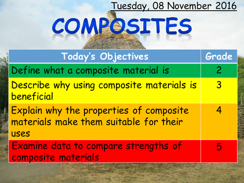 KS3 Composites