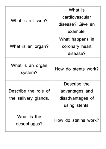 AQA GCSE 9-1 Biology (2016) Unit 2 (Organisation) REVISION QUESTIONS