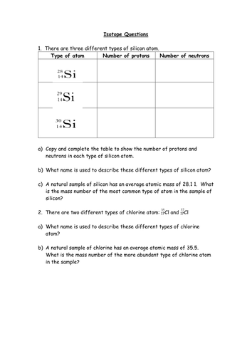 National 5 Chemistry Isotopes Homework