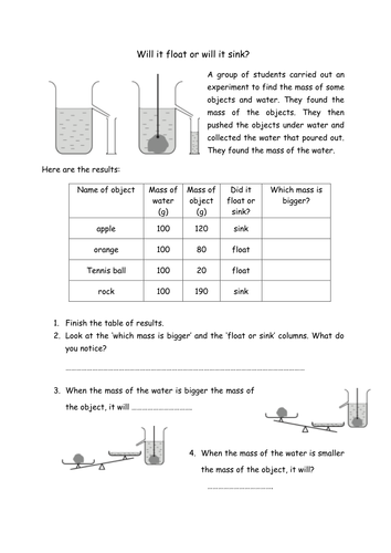 Floating or sinking, Archimedes' principle, density worksheet
