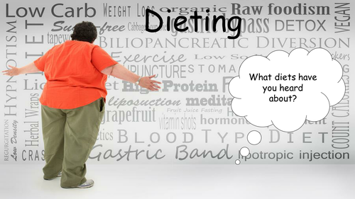 Eating Behaviour: Success and Failure of Diets (Psychology AQA A)