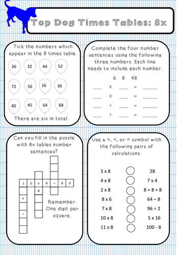 8x Table Activity Sheet Teaching Resources