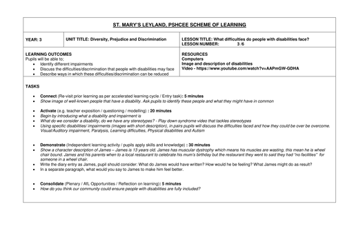 PSHCEE - Diversity, prejudice and differences (Year 7)