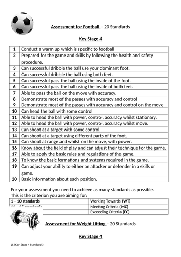 PE Assessment/Levels Standards for KS4 Different Sports