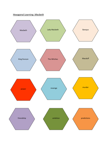 Hexagonal learning in Macbeth