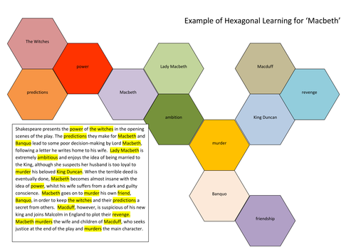 Example hexagonal learning in Macbeth
