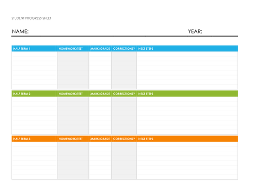 Student Progress Sheet A Level Chemistry Physics Biology