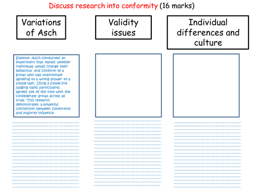 Social Psychology: 16 mark essay skills (Psychology AQA A)