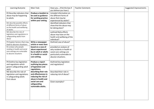 Success Ladder OCR level 3 Technicals Unit 10