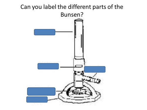 Bunsen Burner lesson 1