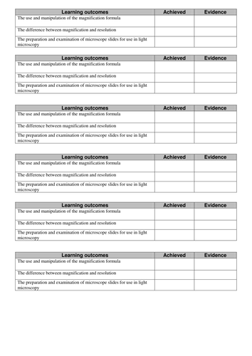 AS Magnification and scaling Biology lesson New OCR spec