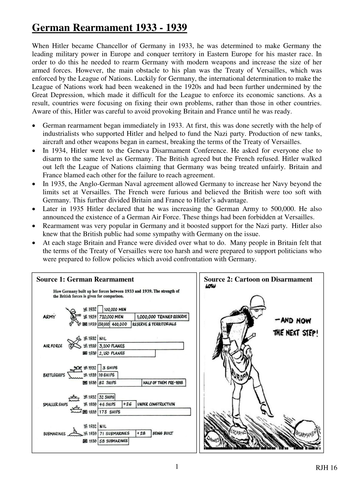 German Rearmament 1933 - 1939 | Teaching Resources