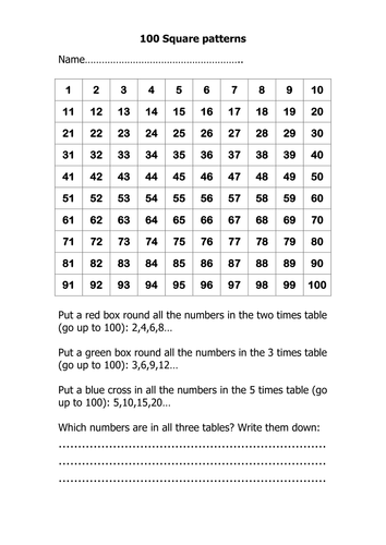 Number Sequences