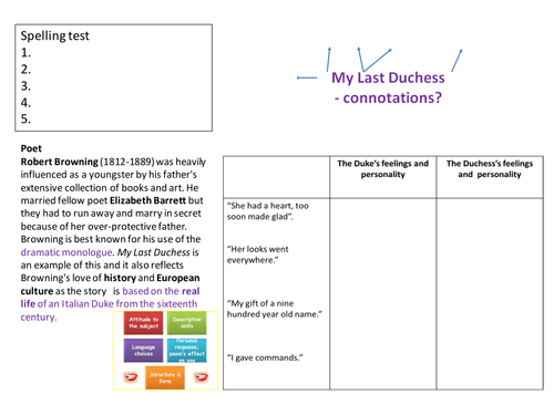 My Last Duchess AQA anthology