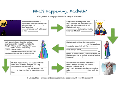 Macbeth Story Sequencing by literacystars - Teaching 
