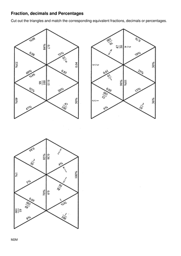 Fractions Decimals Percentage jigsaw