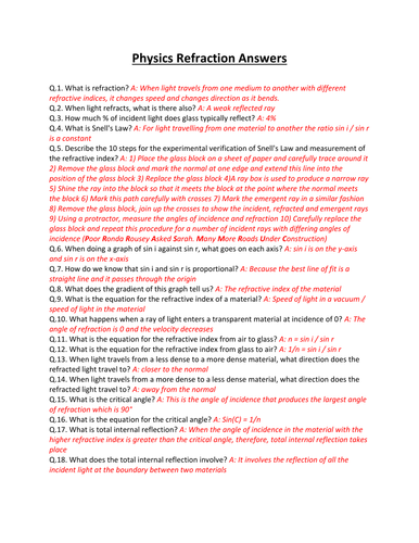 CCEA A-LEVEL PHYSICS 2016 SPECIFICATION: AS 2: REFRACTION REVISION