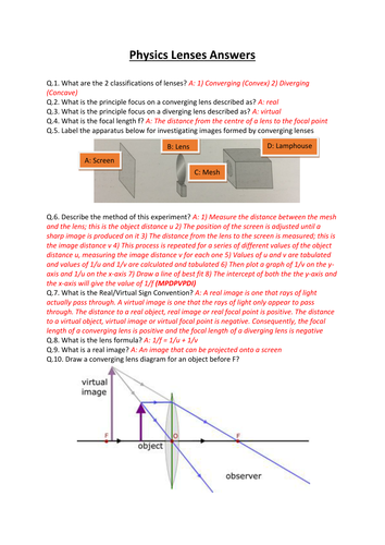 CCEA A-LEVEL PHYSICS 2016 SPECIFICATION: AS 2: LENSES REVISION