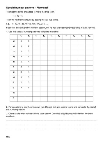 Fibonacci number patterns