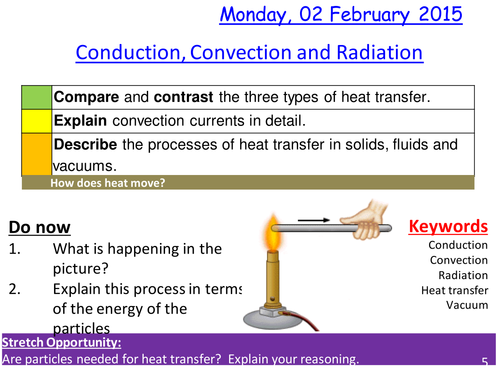 Conduction, convection and radiation GCSE lesson