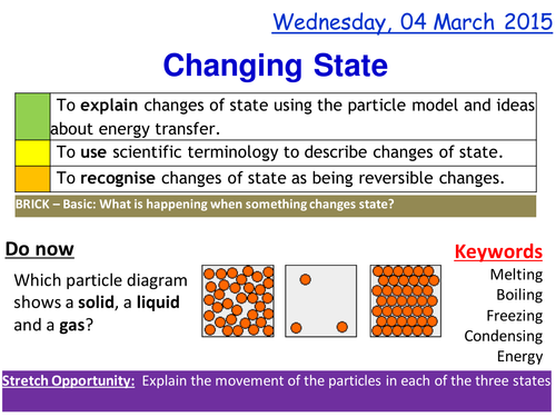 Changes of State lesson