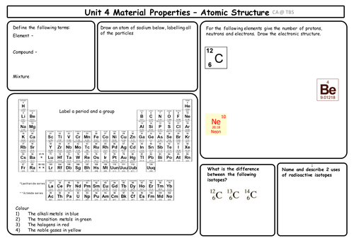 Year 9  Pre-iGCSE Chemistry Revision sheets