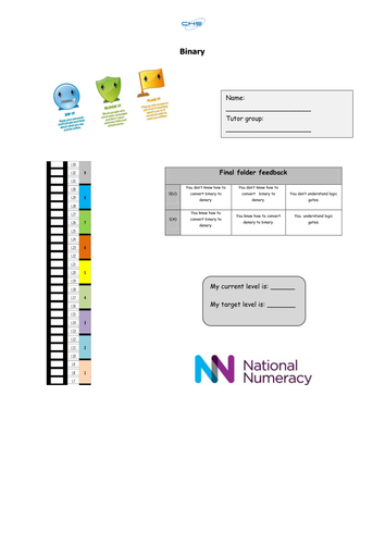 KS3 Computing - simple binary