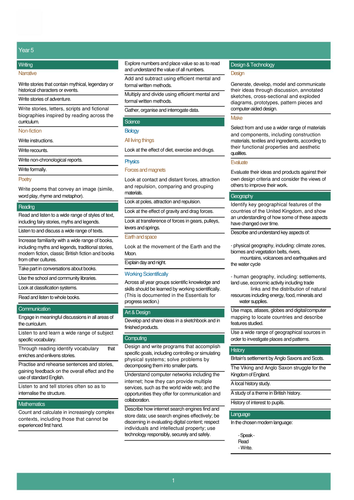 Curriculum overview Year 5 2014