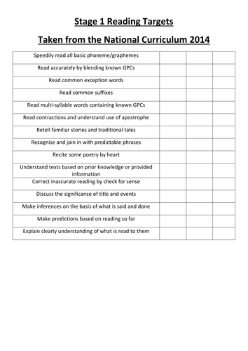 Reading targets in stages