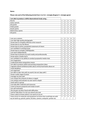 Needs audit for art students