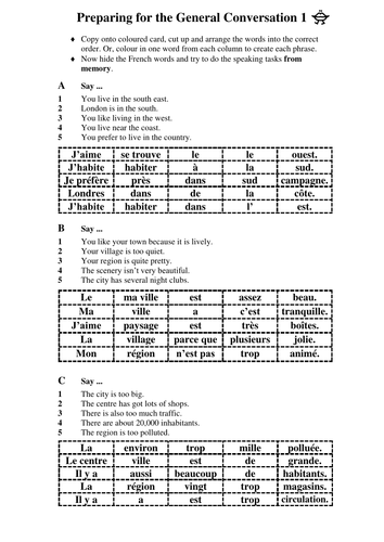 Describing your town, neighbourhood and region - AQA; Theme 2 - 5.2