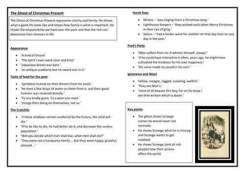 The Ghost Of Christmas Present Revision Sheet A Christmas Carol Key Quotes Teaching 4469